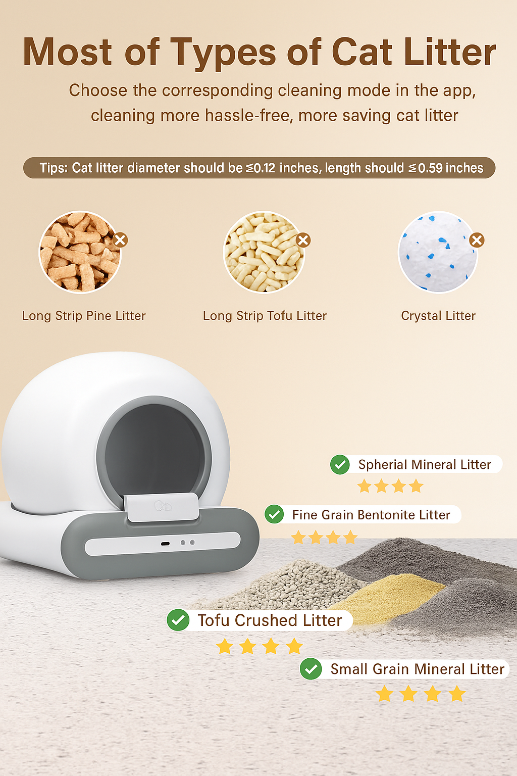 LitterLux - SmartBox